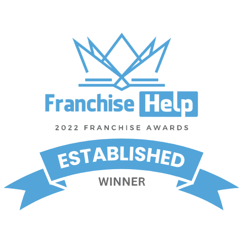Establised Winner Establised Winner